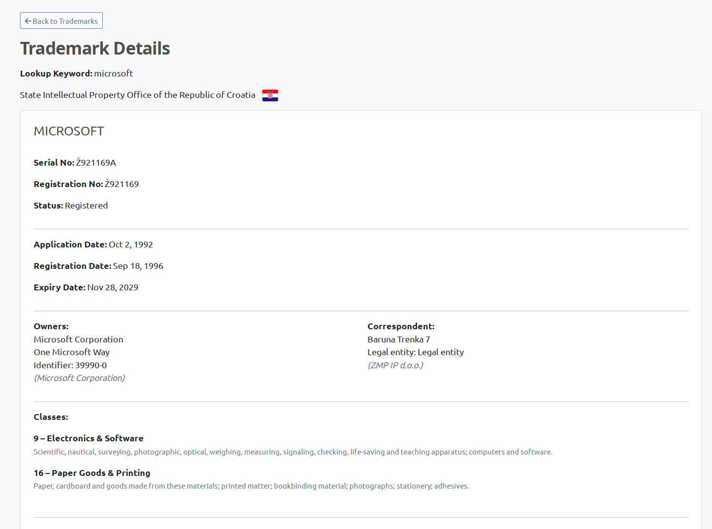 BrandCat Croatian SIPO trademark detail page