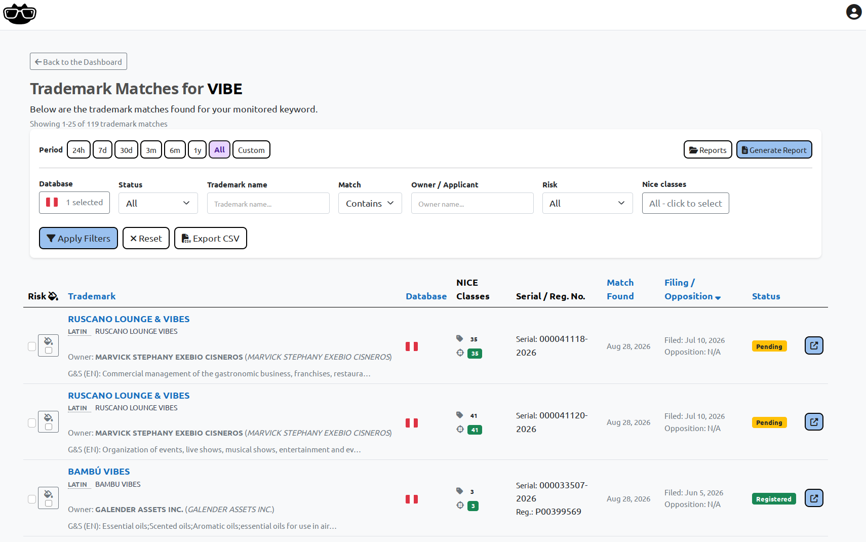 INDECOPI Peru trademark monitoring results list in BrandCat