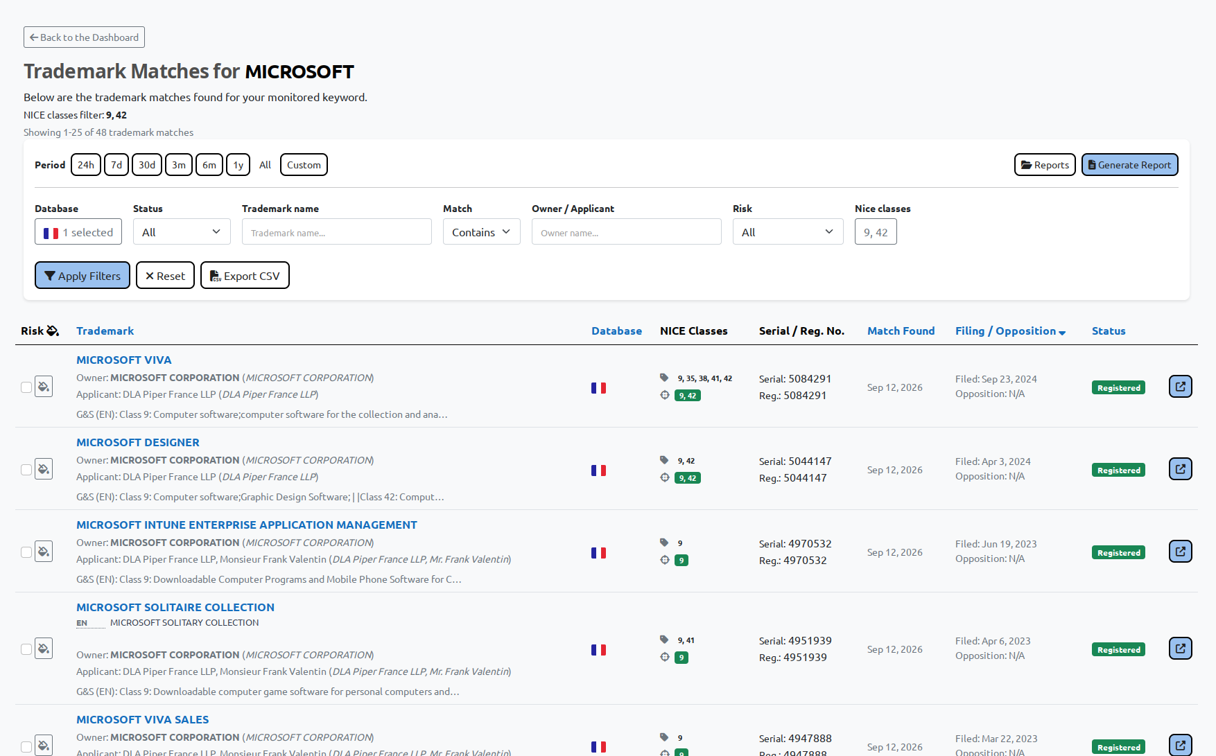 INPI France trademark monitoring results list in BrandCat