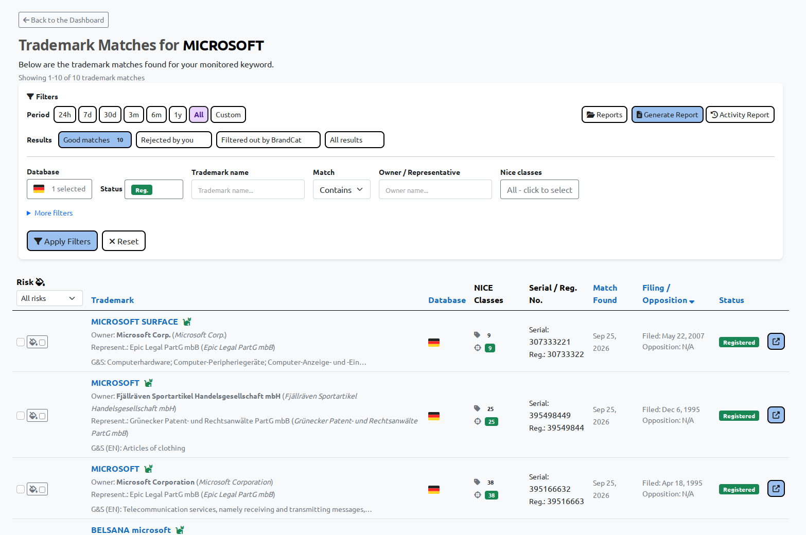 BrandCat trademark monitoring results from DPMA Germany