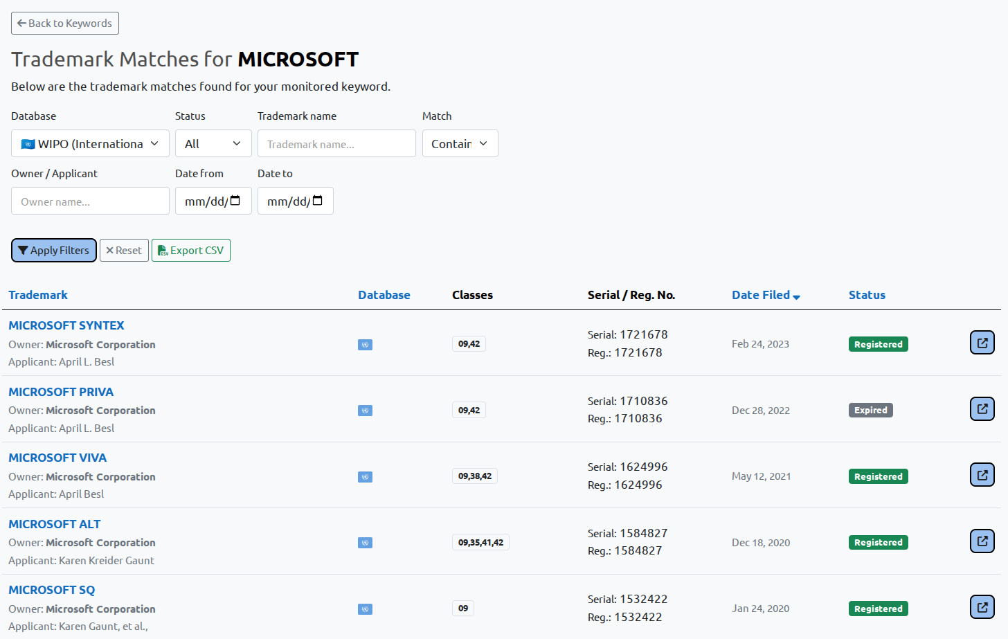 WIPO Madrid trademark monitoring results list in BrandCat