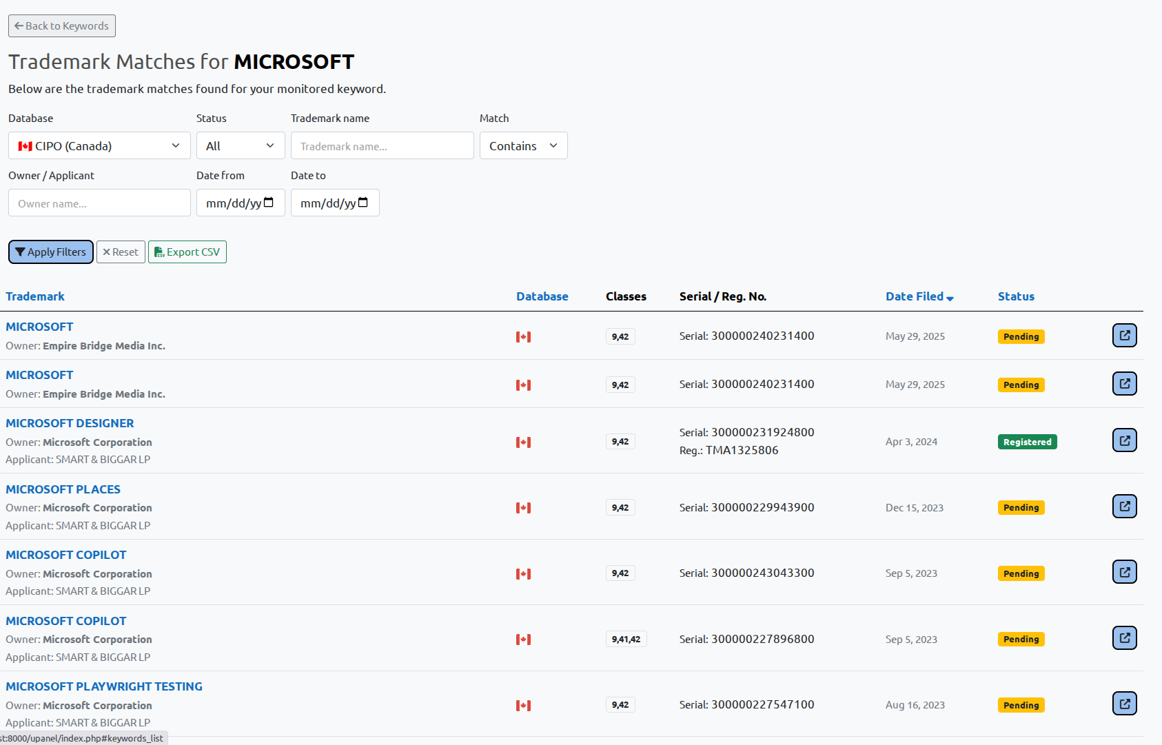 CIPO trademark monitoring results list in BrandCat