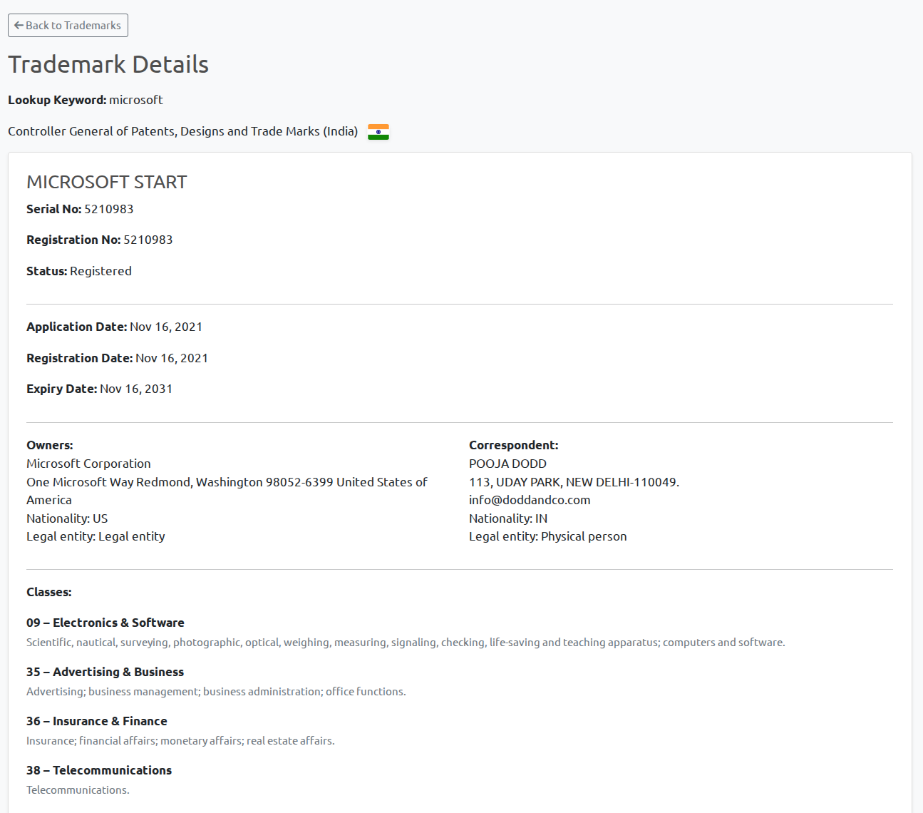 Indian trademark detail view