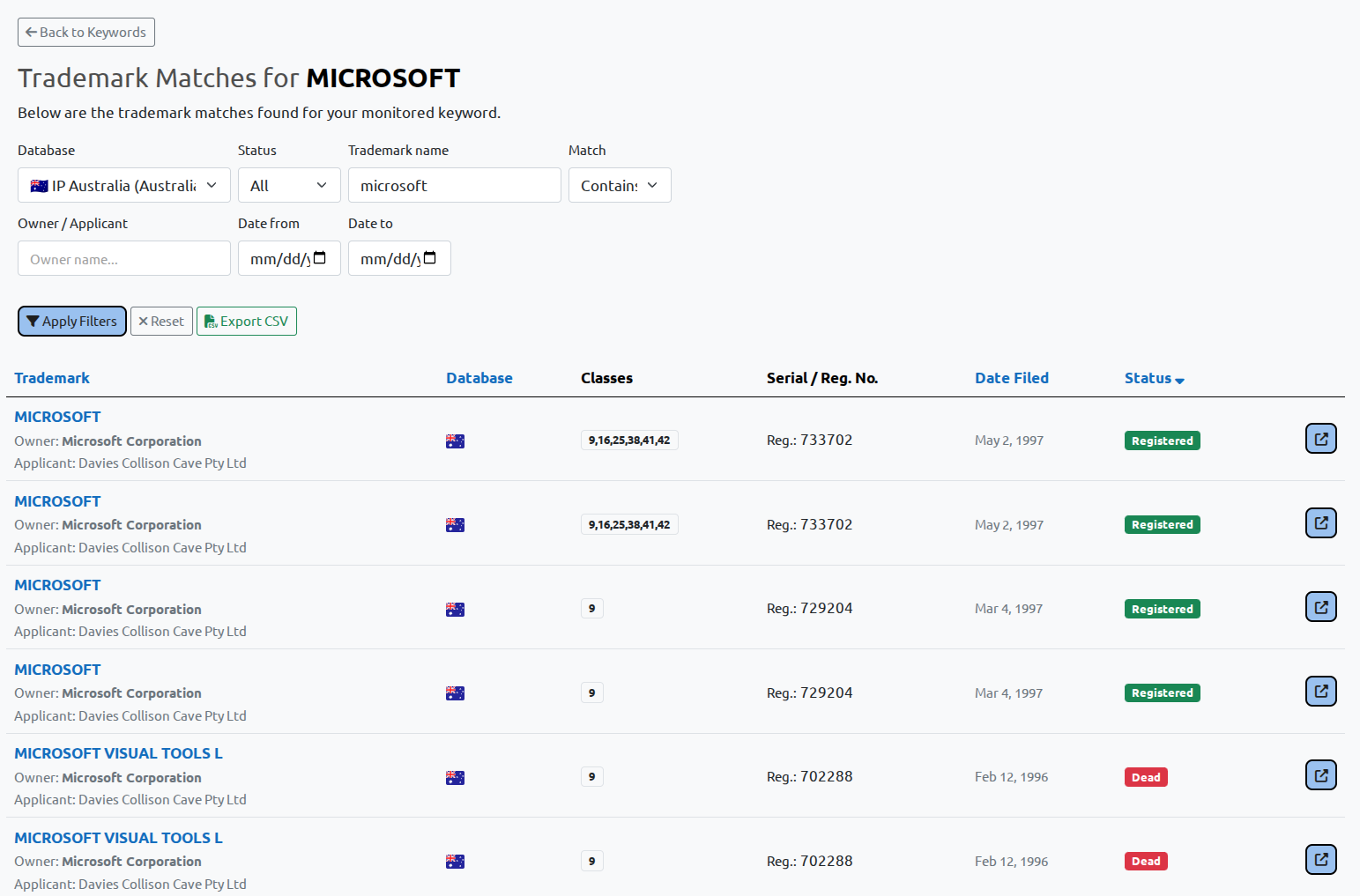 IP Australia trademark monitoring results list in BrandCat