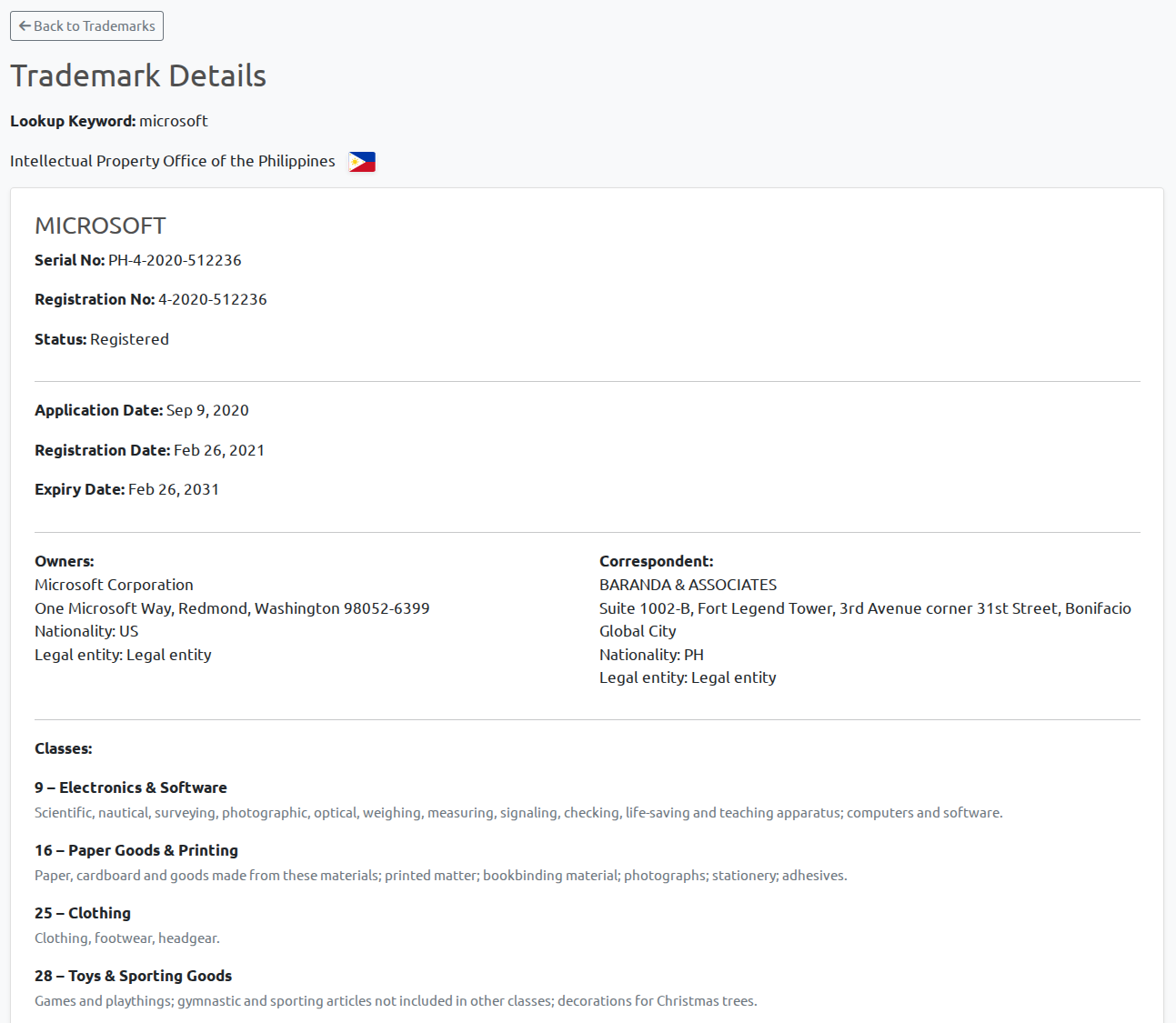 IPOPHL trademark detail view