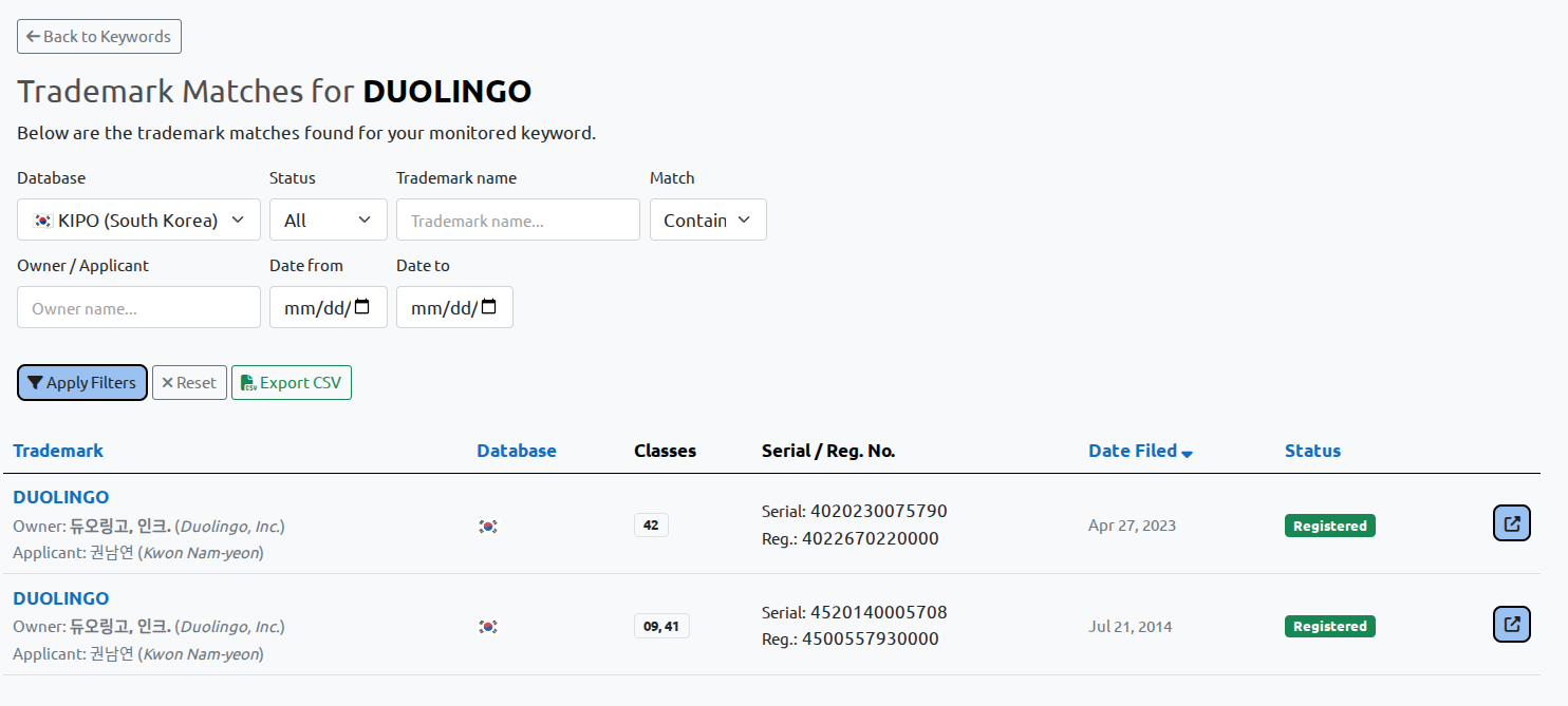 KIPO trademark monitoring results list with translated owner and applicant fields
