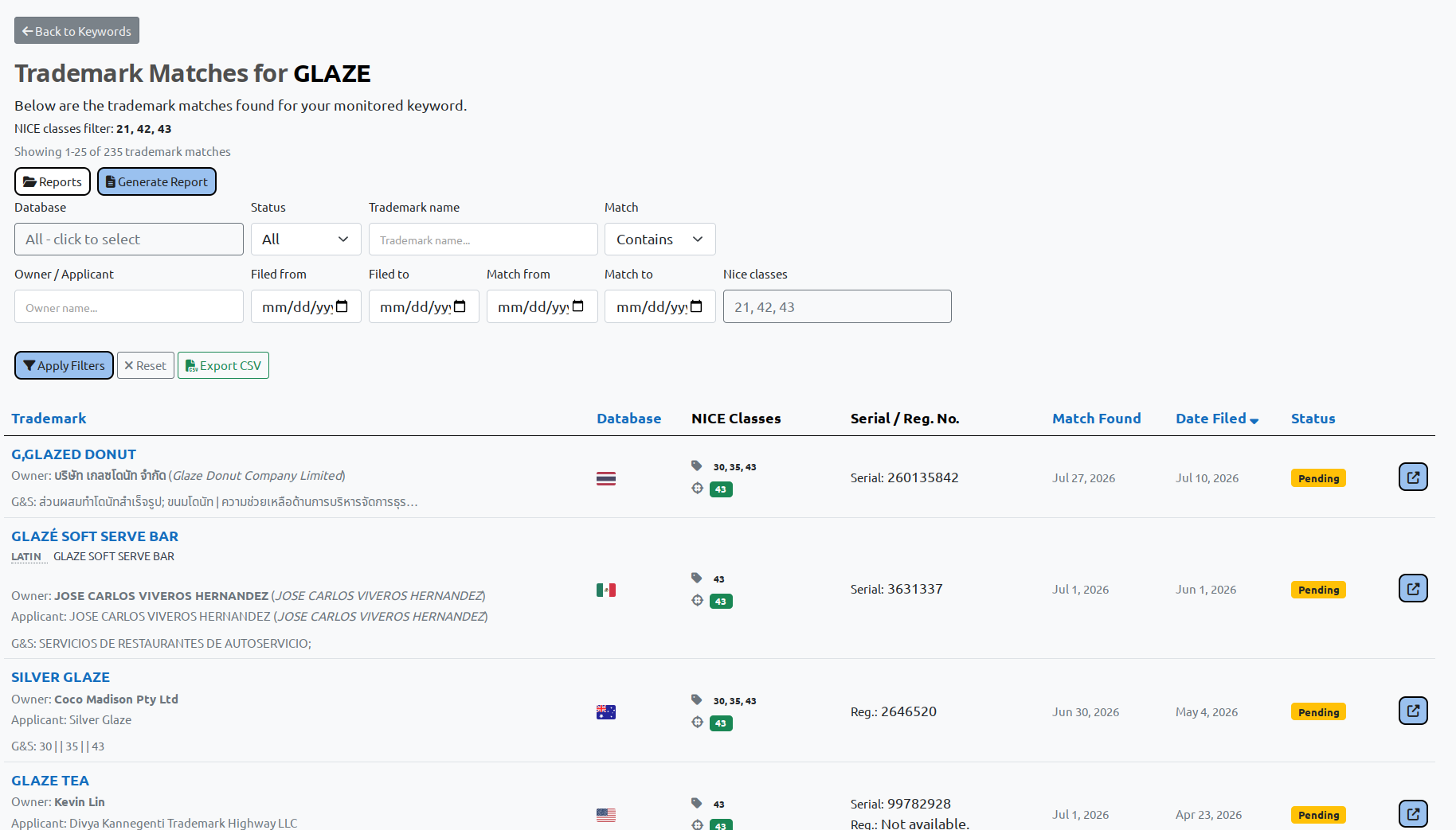 BrandCat trademark matches for GLAZE showing the watched Nice class filter and the overlapping Nice class highlighted on individual results
