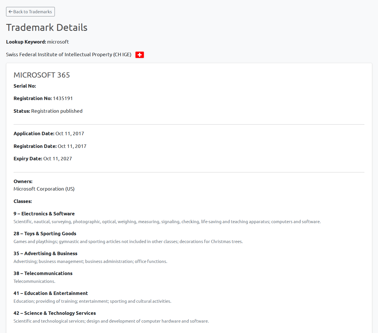 SwissReg trademark details view