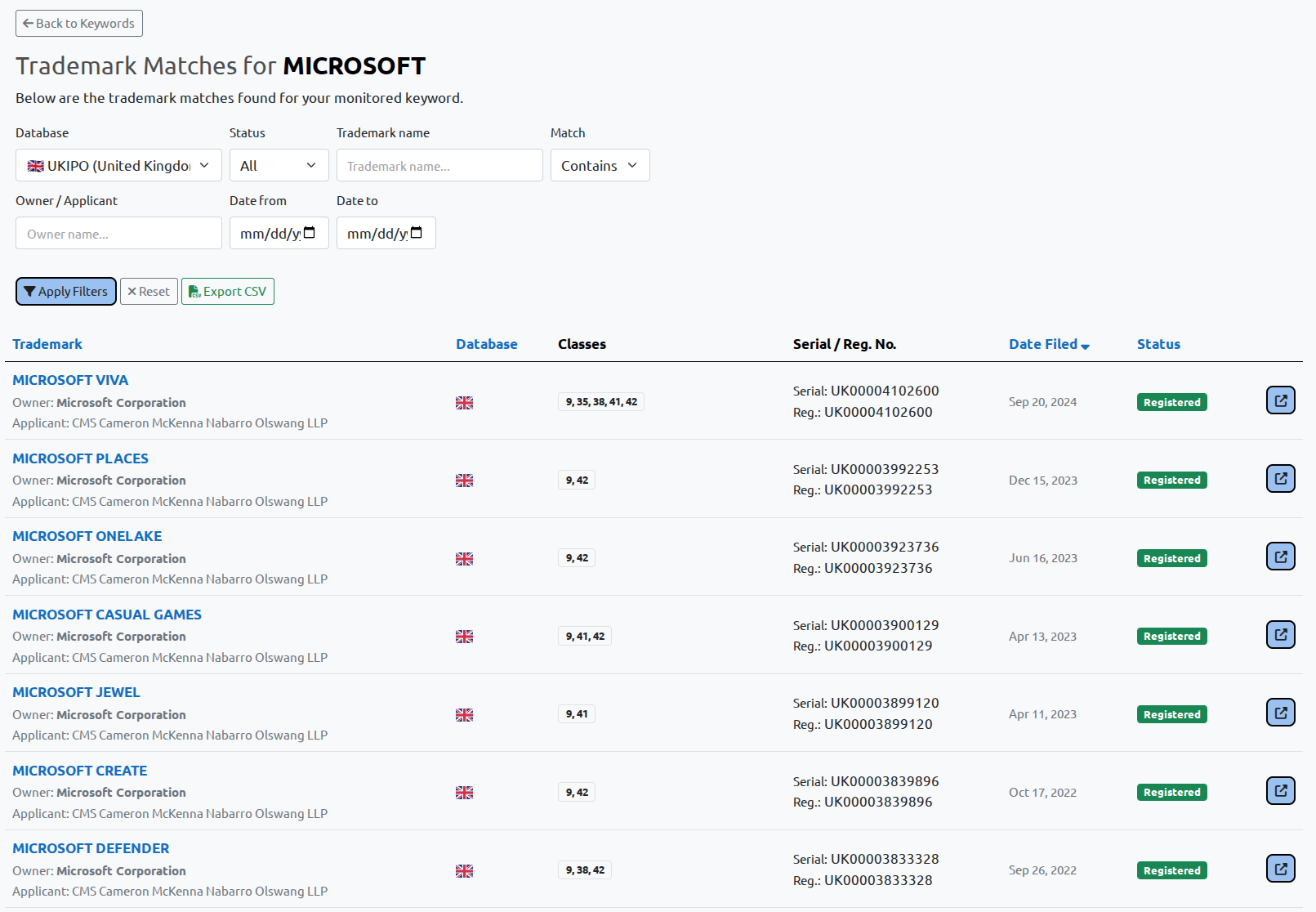 UKIPO trademark monitoring results list in BrandCat