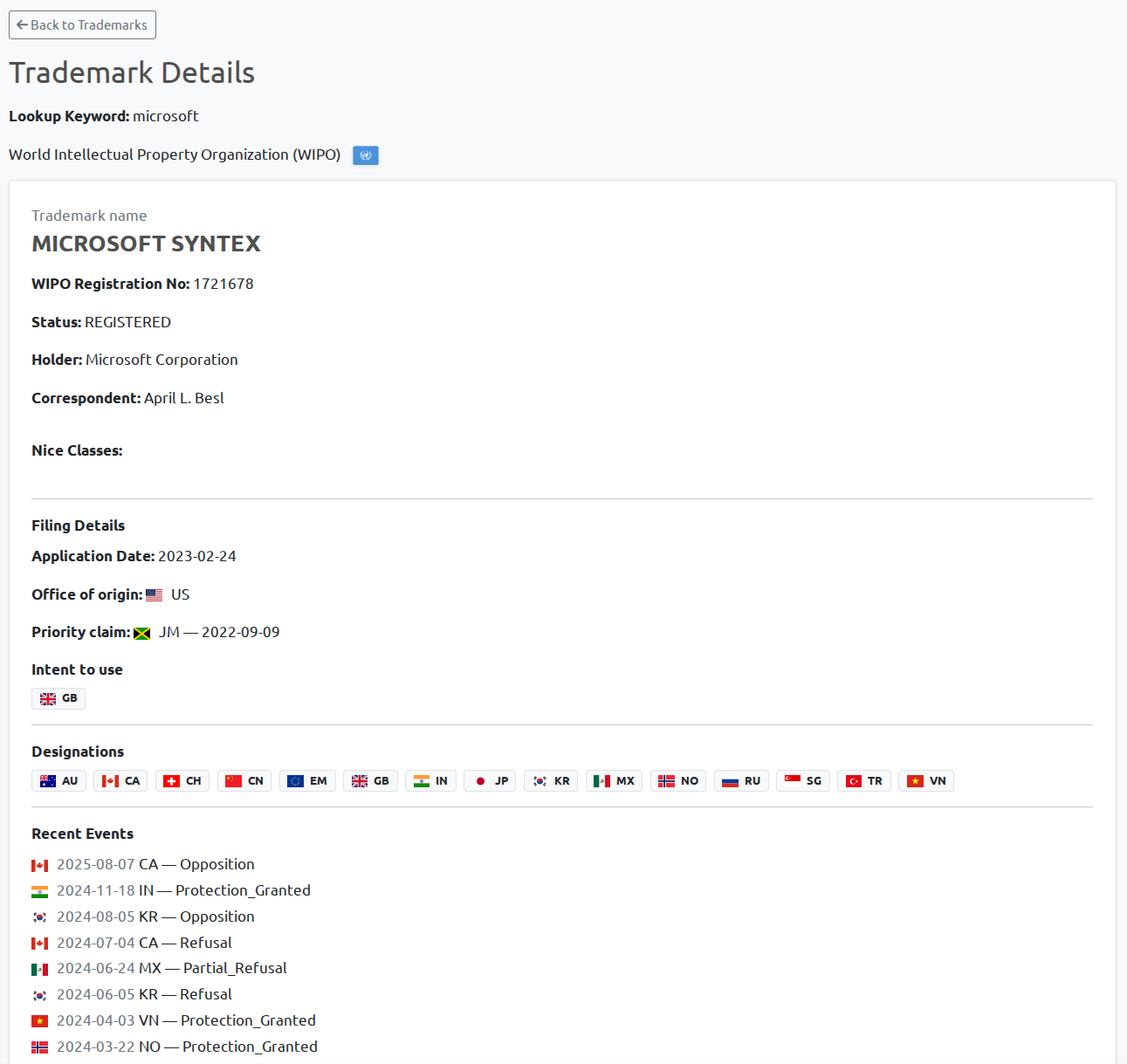 BrandCat WIPO Madrid trademark detail view showing designated countries and international registration data