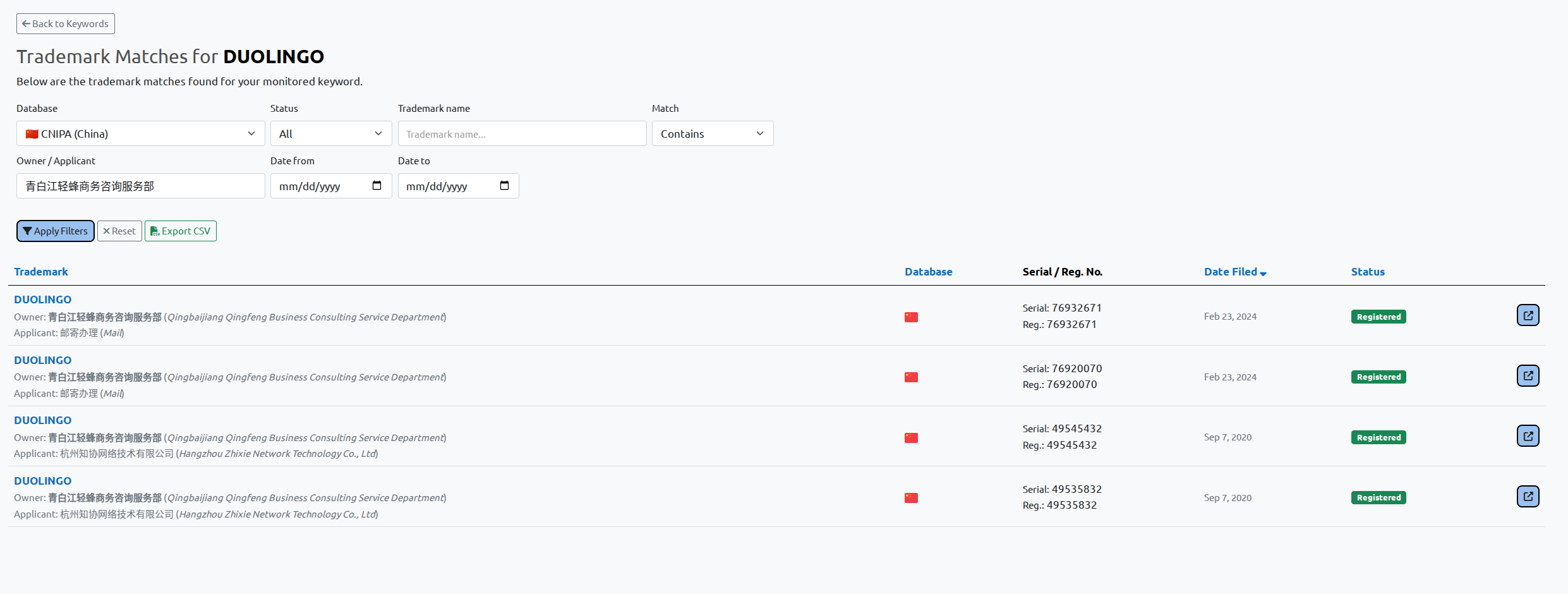 CNIPA trademark monitoring results table with translated owner and applicant names