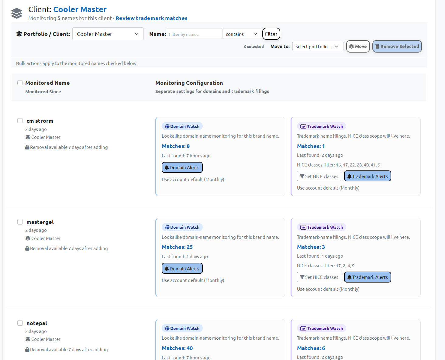 BrandCat portfolio showing multiple monitored trademarks with individual Nice class filters