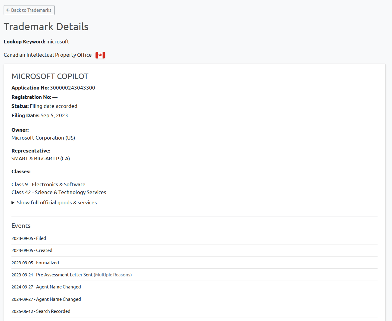 CIPO trademark detail view with normalized classes and expandable official goods and services