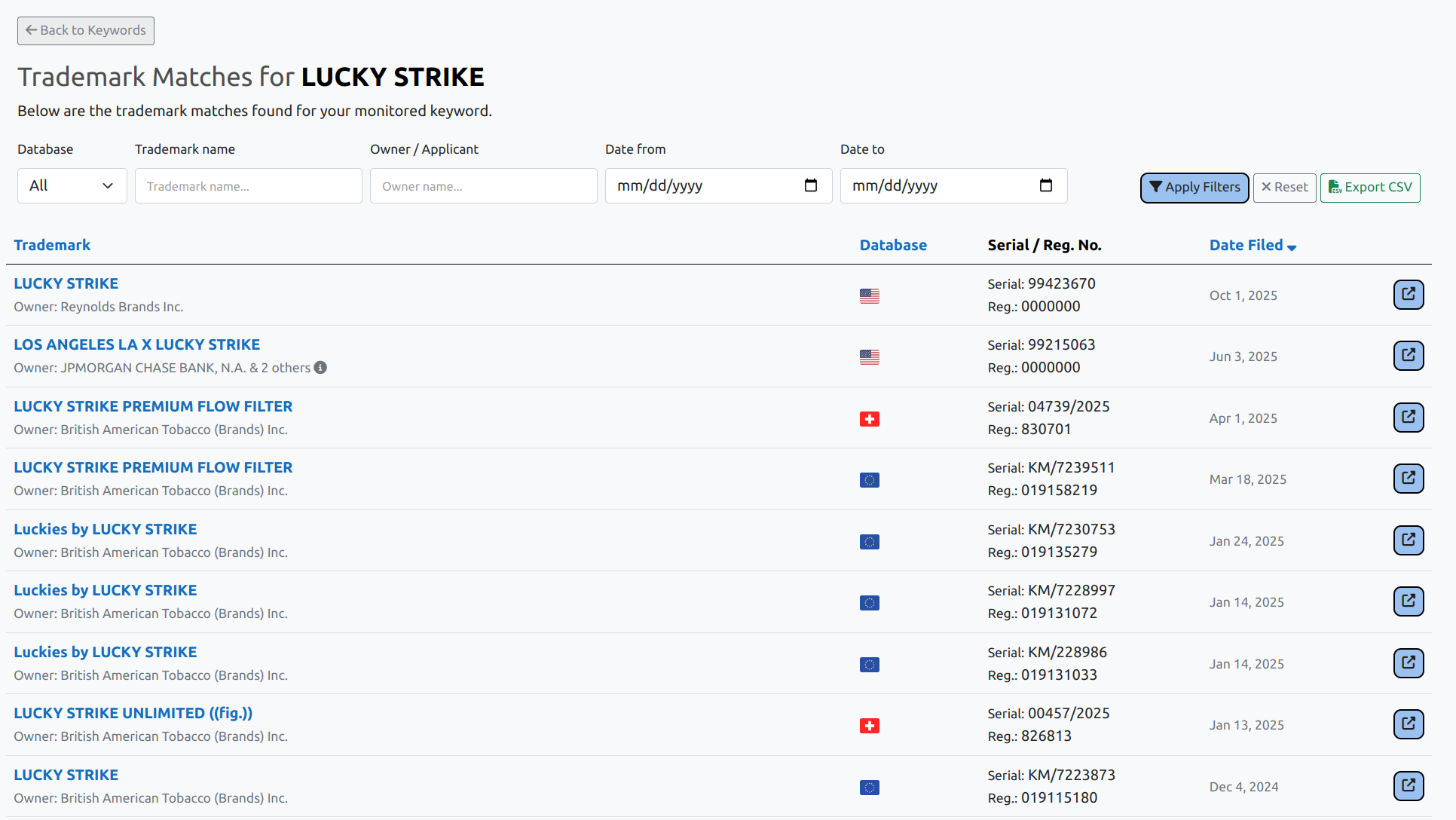 Trademark match results for a monitored keyword